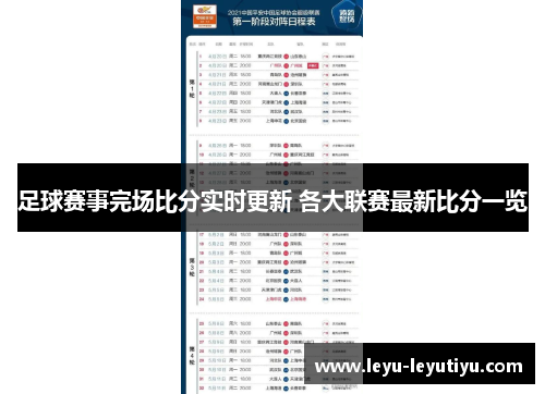 足球赛事完场比分实时更新 各大联赛最新比分一览